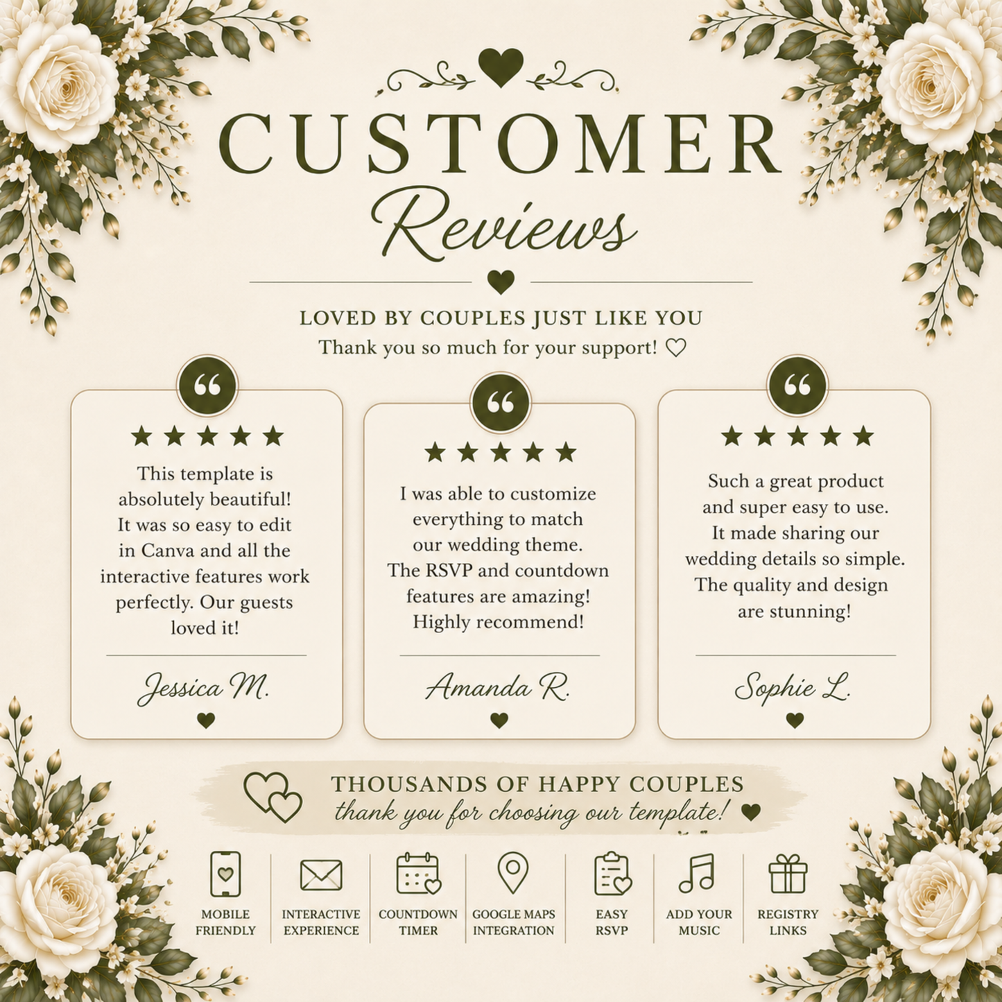 Interactive Wedding Invitation Template | Editable Canva Wedding Website | RSVP, Music & Countdown | PLR + MRR