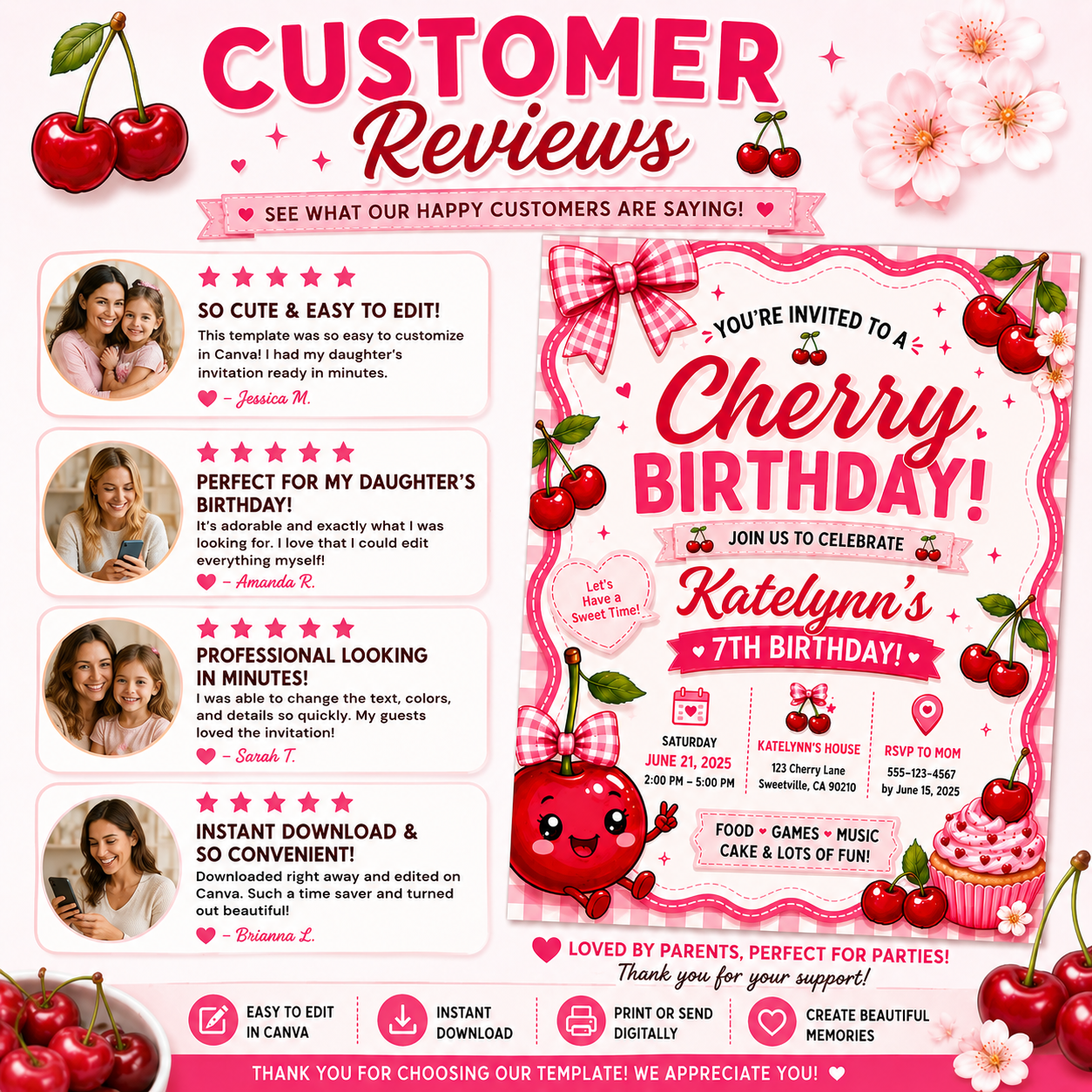 Editable Cherry Birthday Invitation Template | Pink Cherry Party Invite (Digital Download) PLR MRR