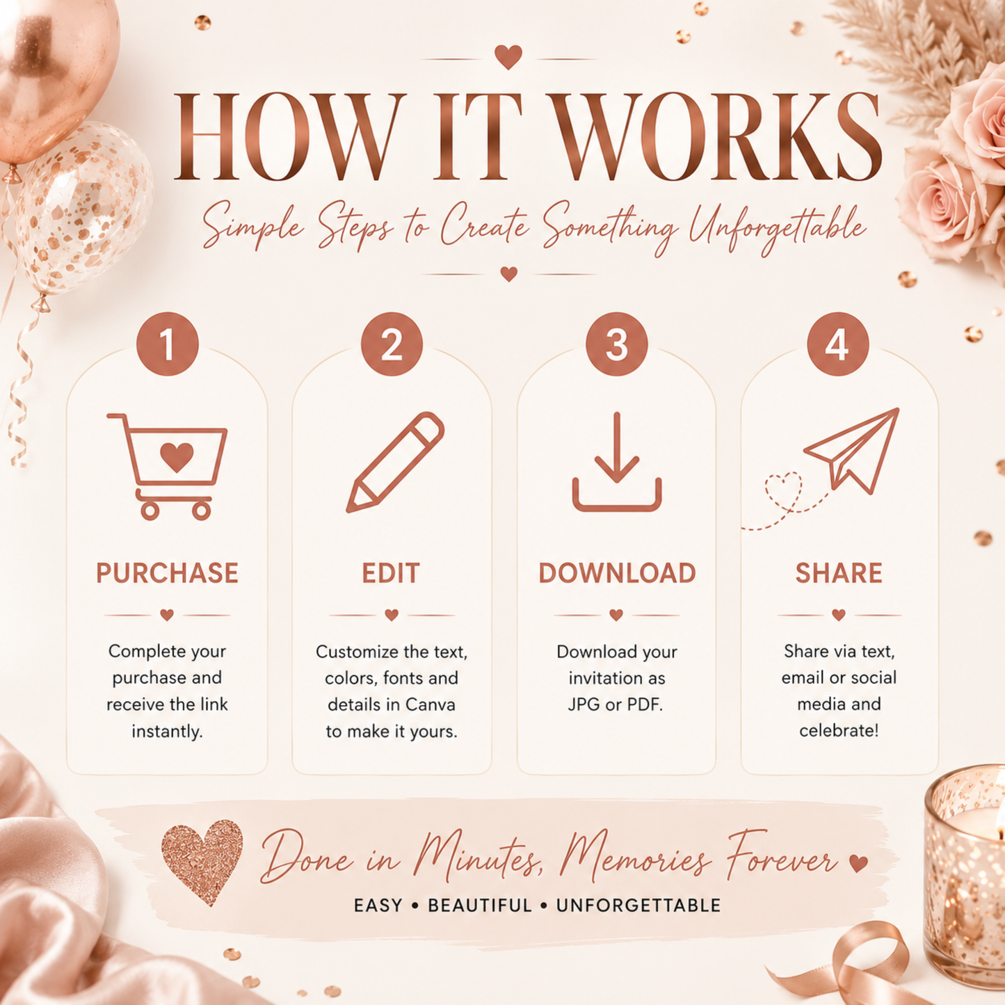 30th Birthday Invitation Template | Editable Rose Gold Canva Invite | Animated Digital Download | PLR MRR