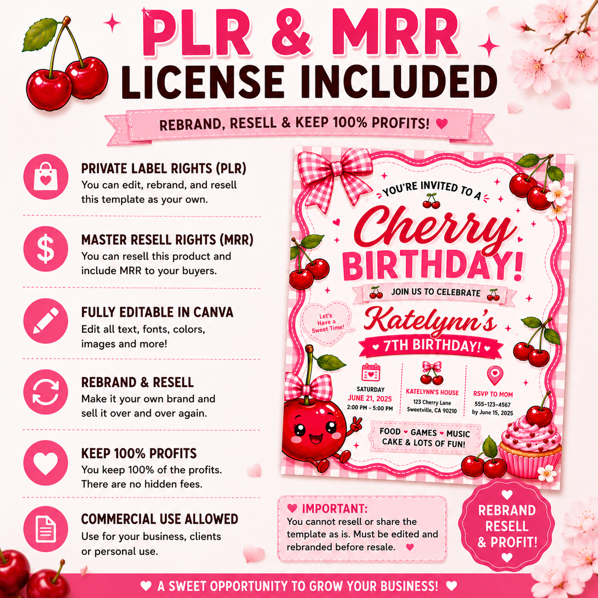 Editable Cherry Birthday Invitation Template | Pink Cherry Party Invite (Digital Download) PLR MRR