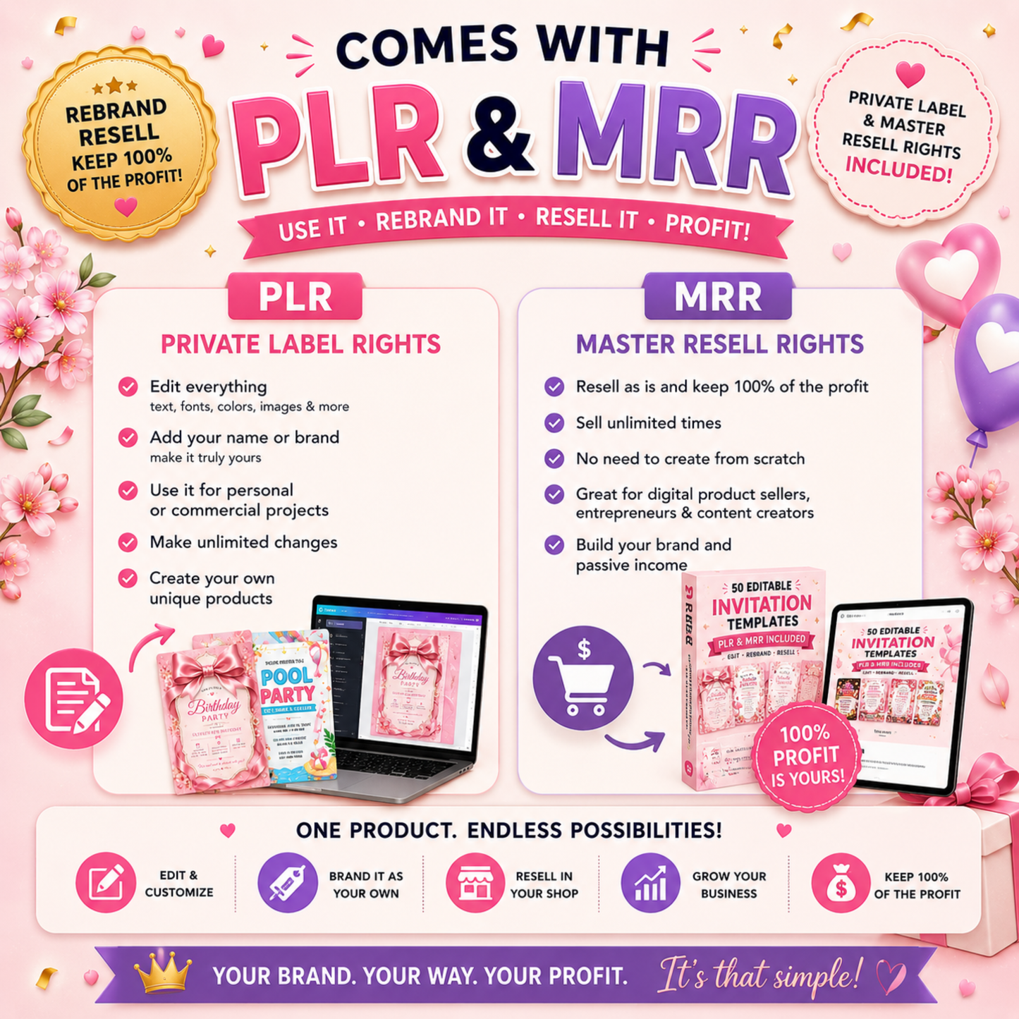 50 Editable Invitation Templates Bundle | PLR MRR Included
