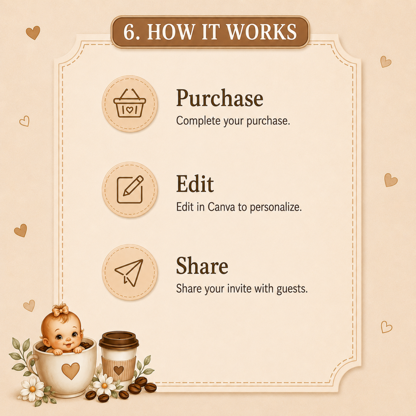 Baby Brewing Interactive Baby Shower Invitation | Editable Canva Template | PLR & MRR