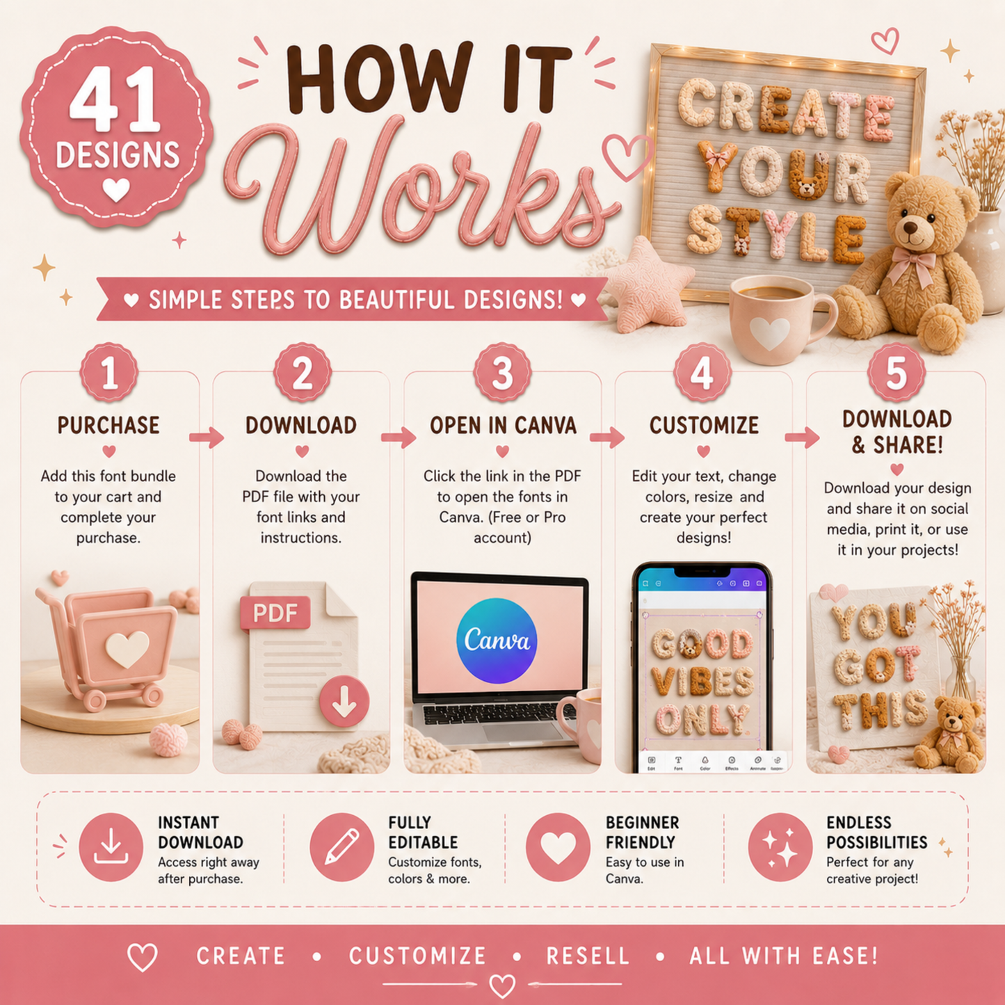 Canva Editable Alphabet Font Styles | 41 Styles, PLR, MRR (Digital Download)