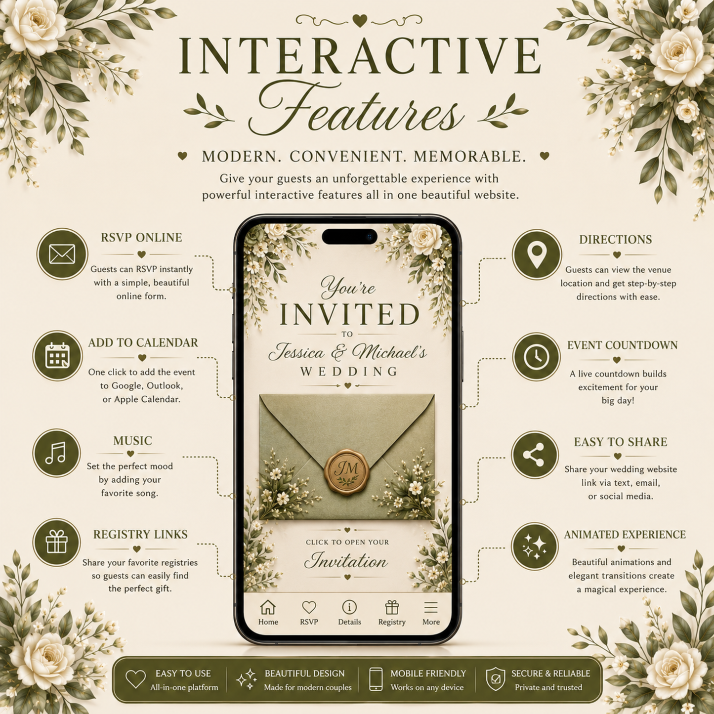 Interactive Wedding Invitation Template | Editable Canva Wedding Website | RSVP, Music & Countdown | PLR + MRR