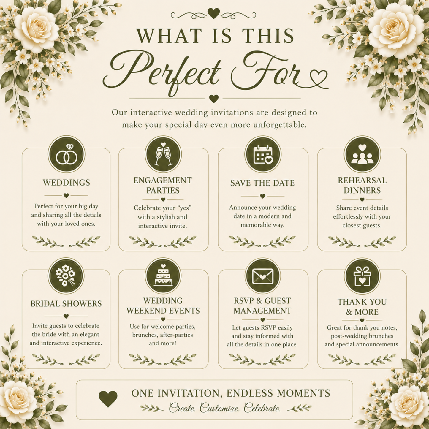 Interactive Wedding Invitation Template | Editable Canva Wedding Website | RSVP, Music & Countdown | PLR + MRR