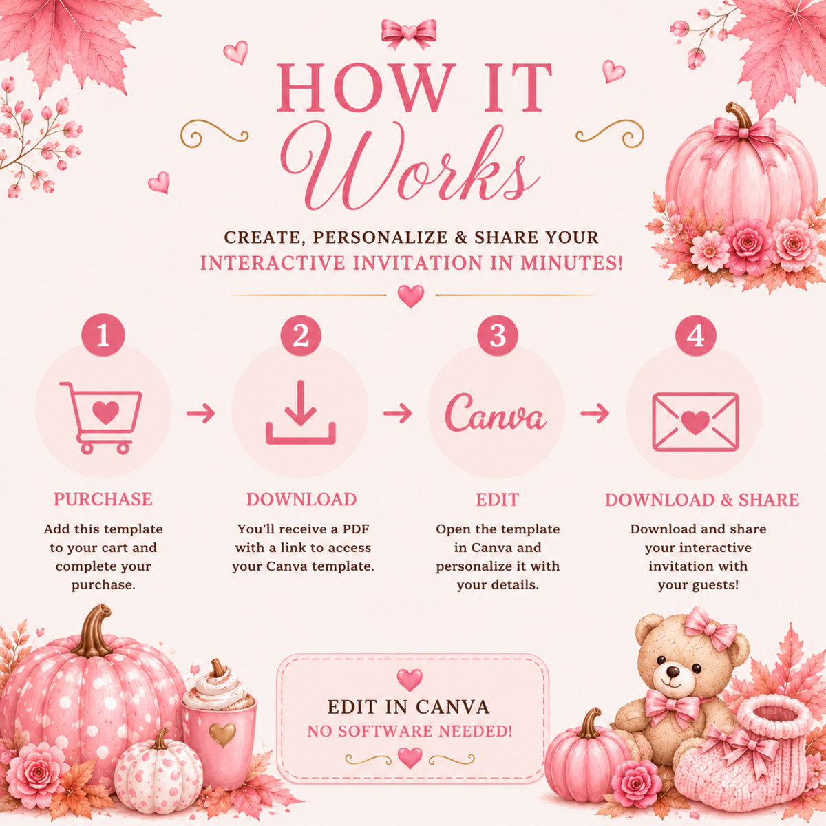 Interactive Fall Pink Little Pumpkin Baby Shower Invitation | Editable Canva Template | Digital Download | PLR & MRR Included