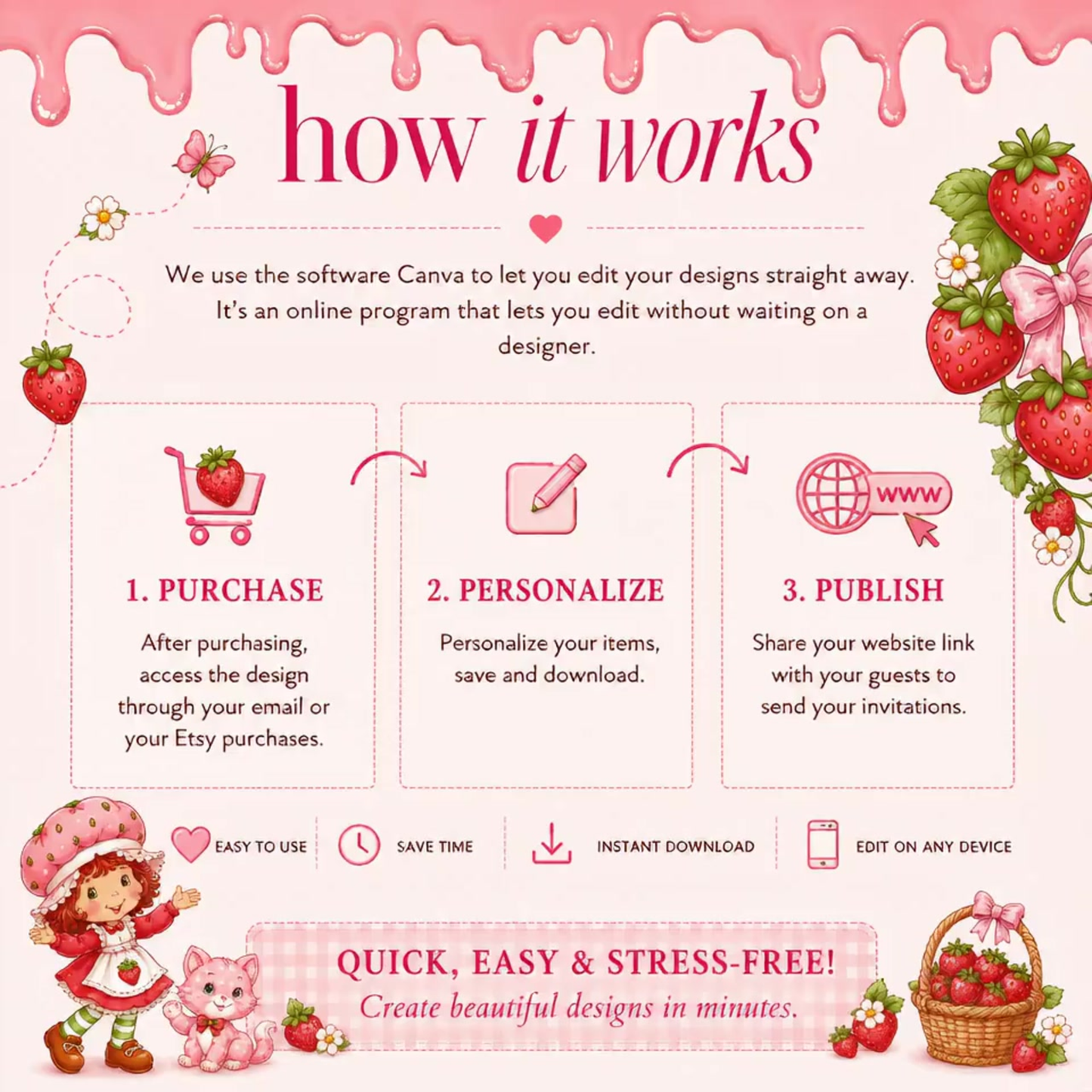 Strawberry Baby Shower Invitation | Editable Canva Template | PLR MRR Digital Download