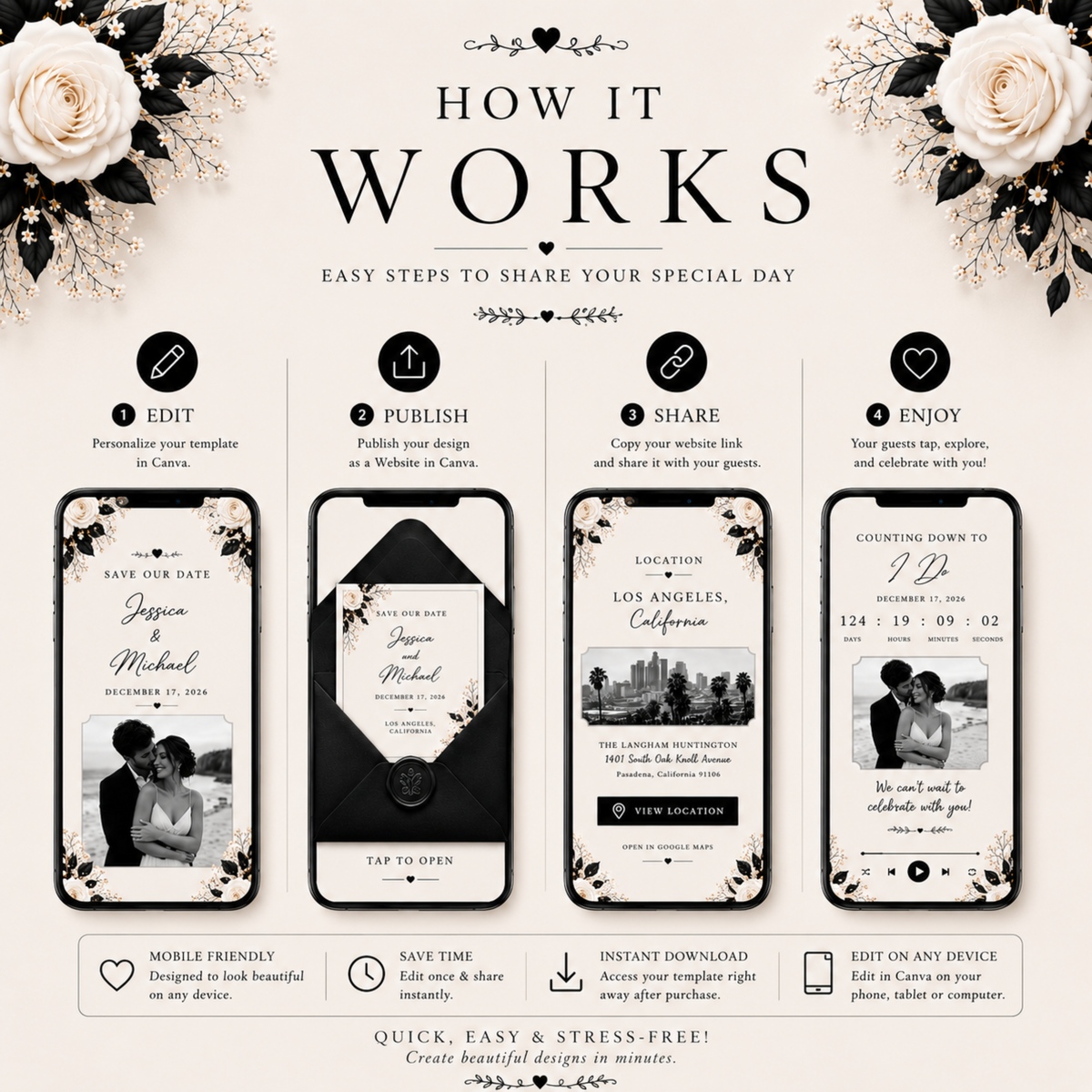 Save the Date Wedding Invitation, Interactive Canva Template, Digital Wedding Website, PLR MRR