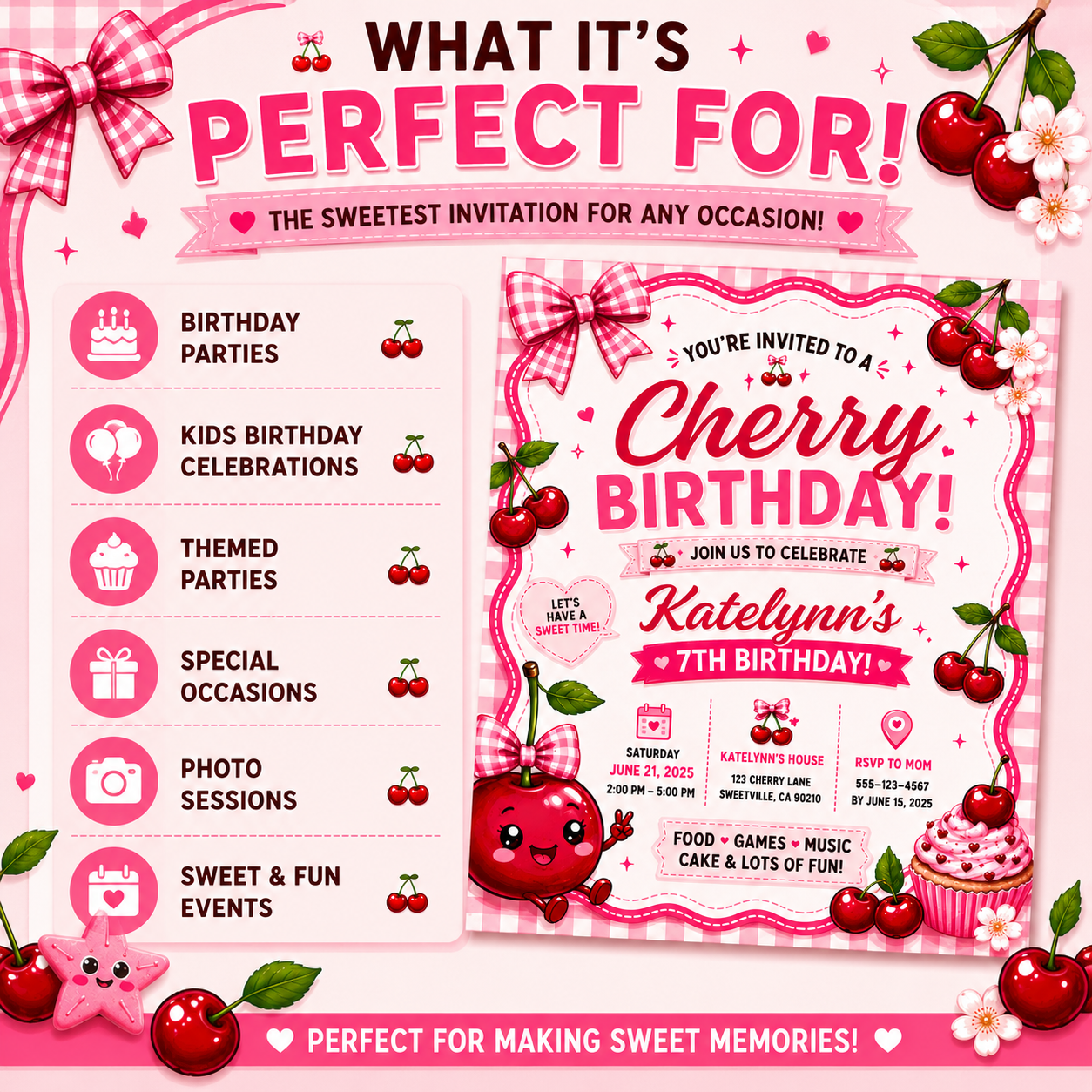 Editable Cherry Birthday Invitation Template | Pink Cherry Party Invite (Digital Download) PLR MRR
