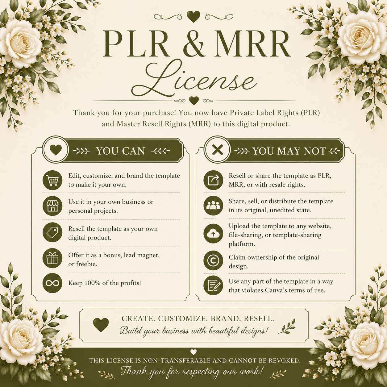 Interactive Wedding Invitation Template | Editable Canva Wedding Website | RSVP, Music & Countdown | PLR + MRR