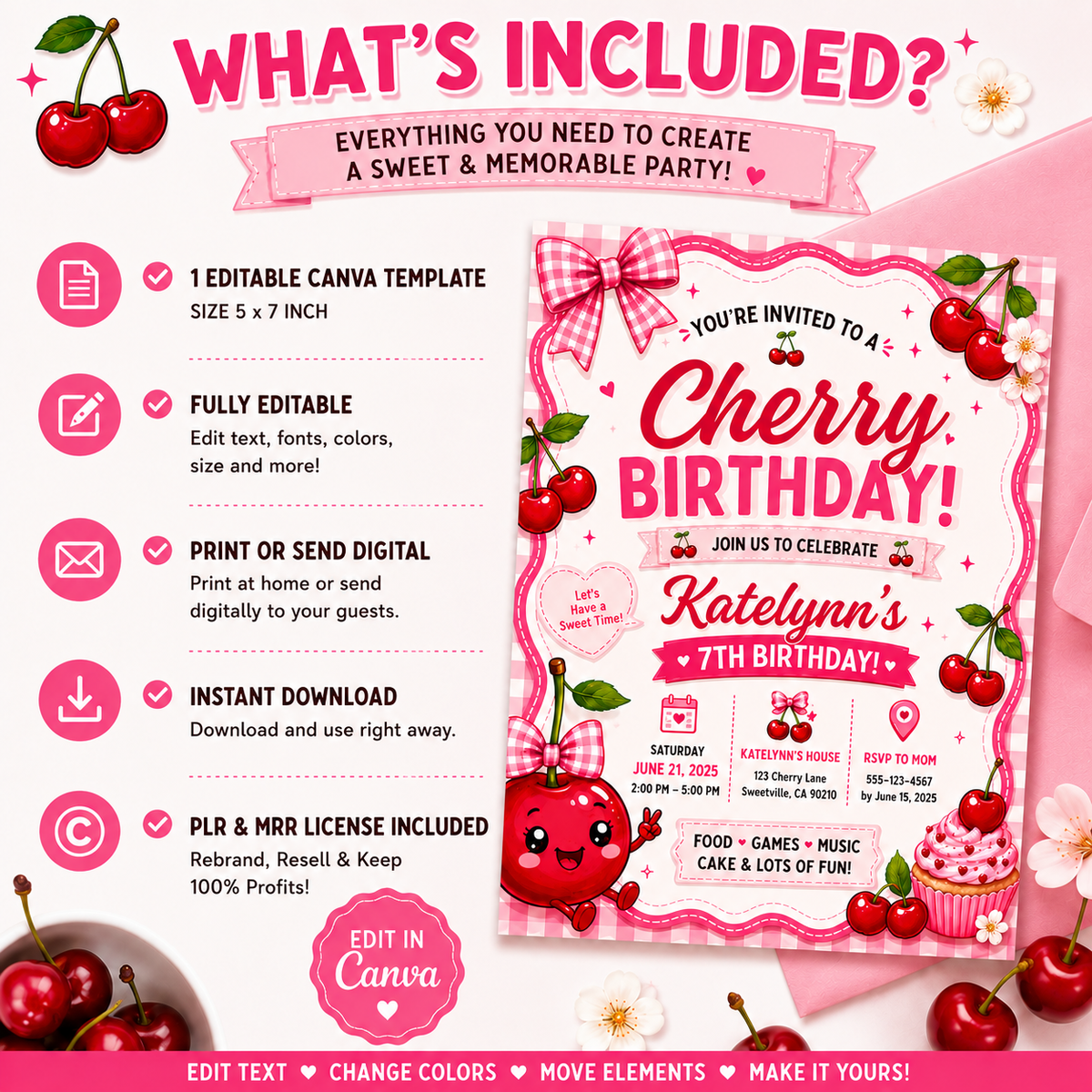 Editable Cherry Birthday Invitation Template | Pink Cherry Party Invite (Digital Download) PLR MRR