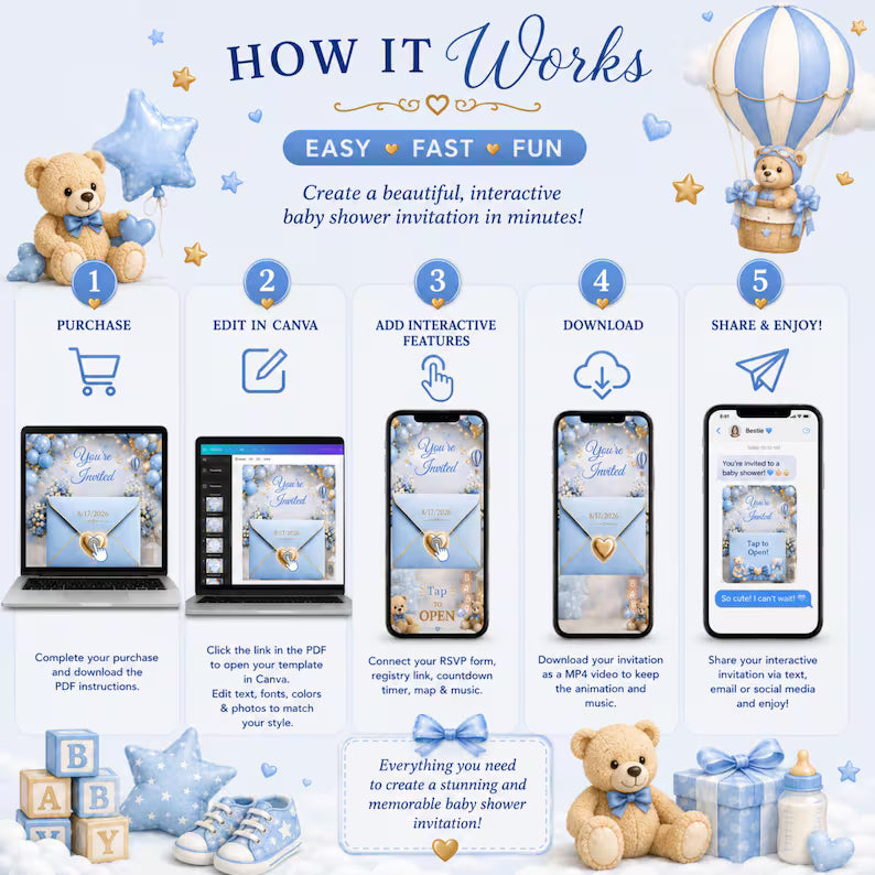 Interactive Baby Boy Shower Invitation | Editable Canva Template with Music | PLR MRR